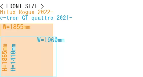 #Hilux Rogue 2022- + e-tron GT quattro 2021-